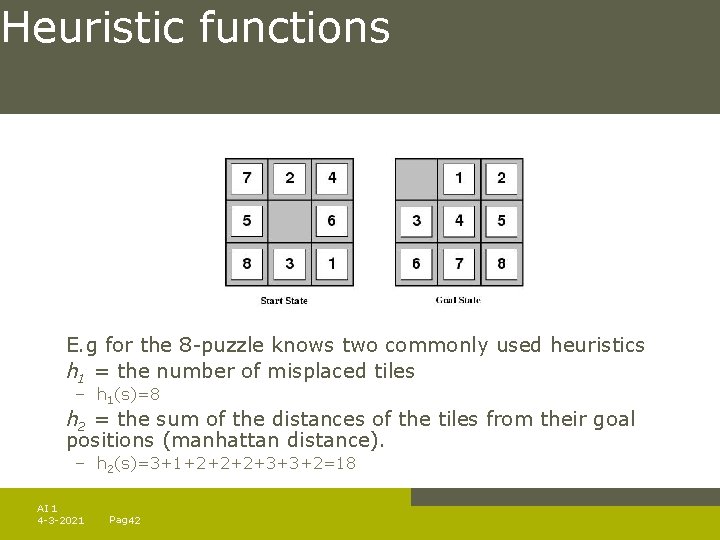 Heuristic functions E. g for the 8 -puzzle knows two commonly used heuristics h