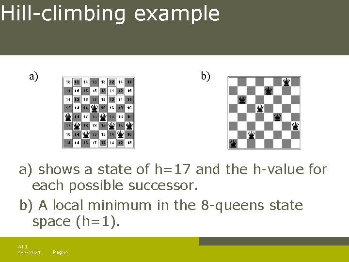 Hill-climbing example a) b) a) shows a state of h=17 and the h-value for