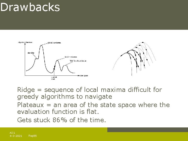Drawbacks Ridge = sequence of local maxima difficult for greedy algorithms to navigate Plateaux