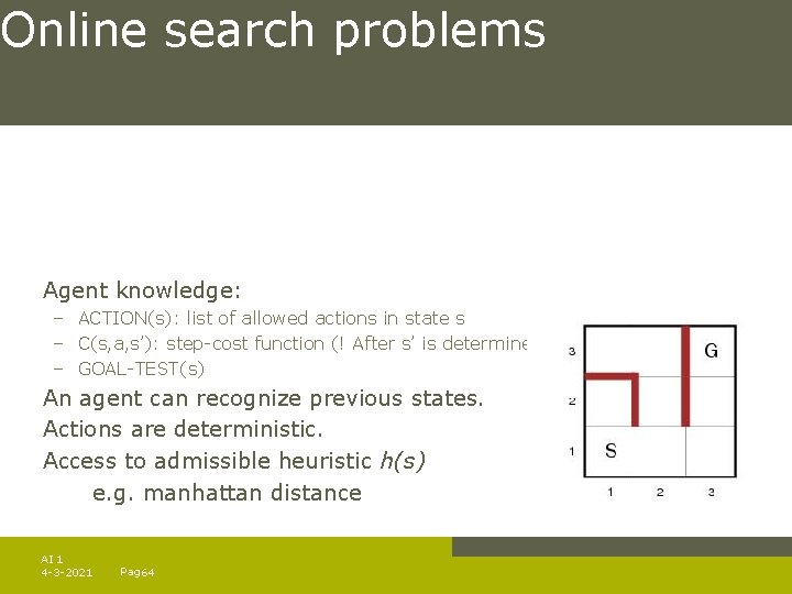 Online search problems Agent knowledge: – ACTION(s): list of allowed actions in state s