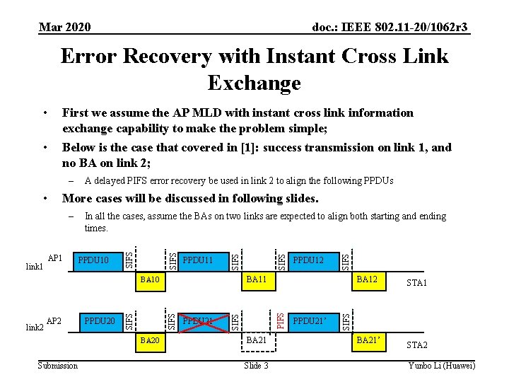 doc. : IEEE 802. 11 -20/1062 r 3 Mar 2020 Error Recovery with Instant