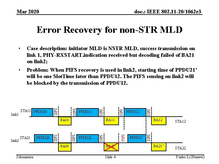 doc. : IEEE 802. 11 -20/1062 r 3 Mar 2020 Error Recovery for non-STR