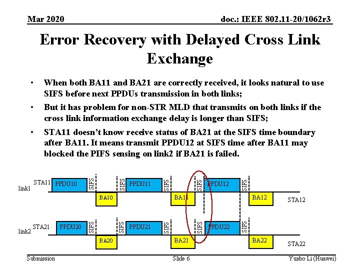 doc. : IEEE 802. 11 -20/1062 r 3 Mar 2020 Error Recovery with Delayed