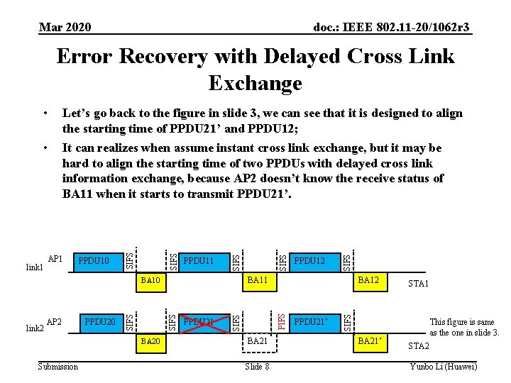 doc. : IEEE 802. 11 -20/1062 r 3 Mar 2020 Error Recovery with Delayed