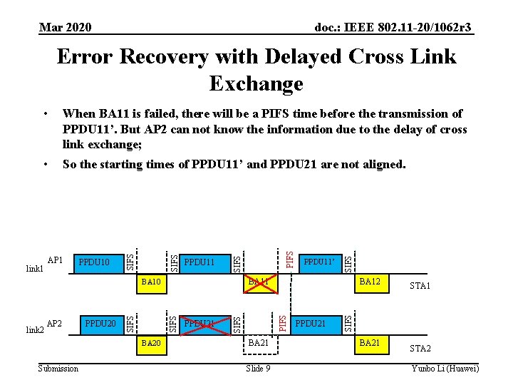 doc. : IEEE 802. 11 -20/1062 r 3 Mar 2020 Error Recovery with Delayed