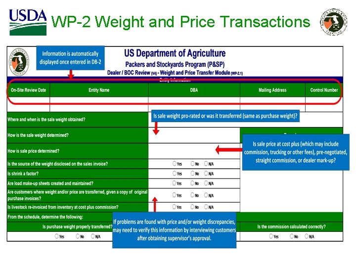 WP-2 Weight and Price Transactions 