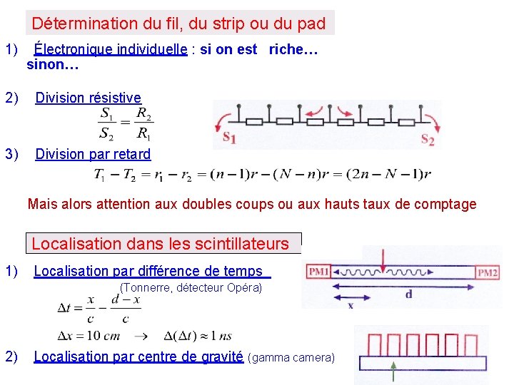 Détermination du fil, du strip ou du pad 1) Électronique individuelle : si on