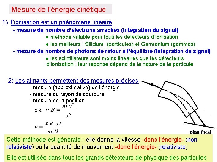 Mesure de l’énergie cinétique 1) l’ionisation est un phénomène linéaire - mesure du nombre