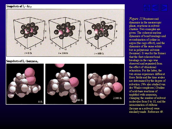 Figure 15 Femtosecond dynamics in the mesoscopic phase, reactions in solvent clusters. Two examples Figure 15 Femtosecond dynamics in the mesoscopic phase, reactions in solvent clusters. Two examples