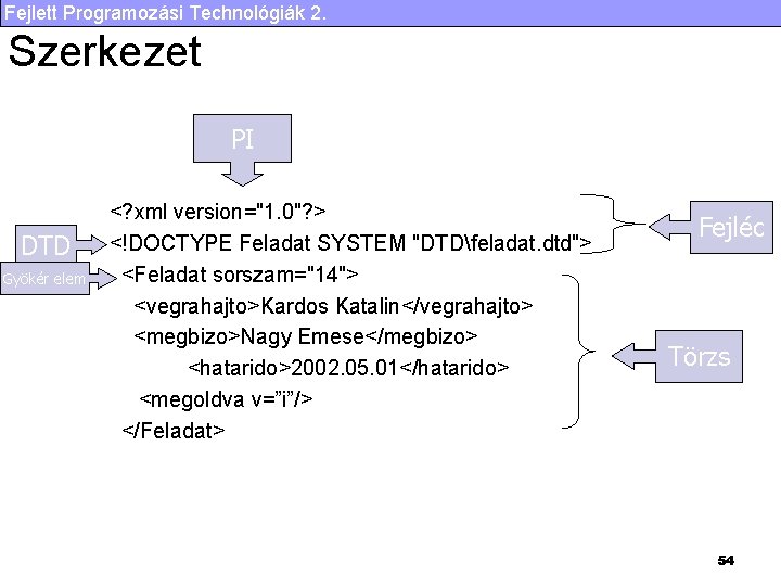 Fejlett Programozási Technológiák 2. Szerkezet PI DTD Gyökér elem <? xml version="1. 0"? > Fejlett Programozási Technológiák 2. Szerkezet PI DTD Gyökér elem <? xml version="1. 0"? >