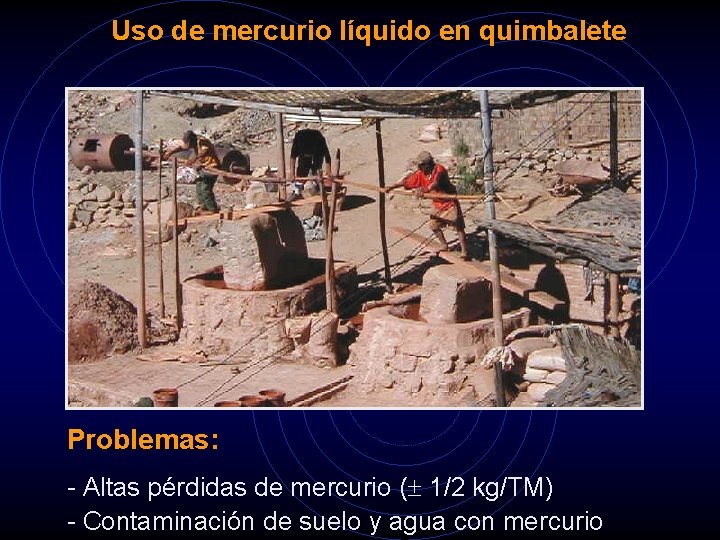 Uso de mercurio líquido en quimbalete Problemas: - Altas pérdidas de mercurio ( 1/2