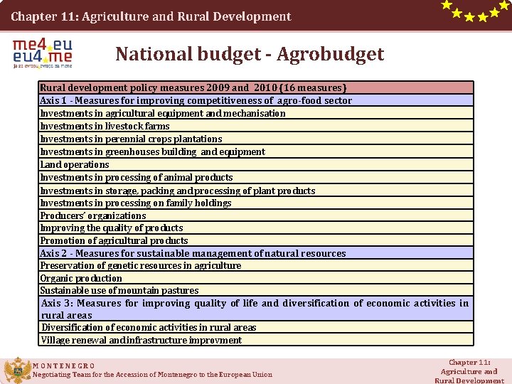 Chapter 11: Agriculture and Rural Development National budget - Agrobudget Rural development policy measures