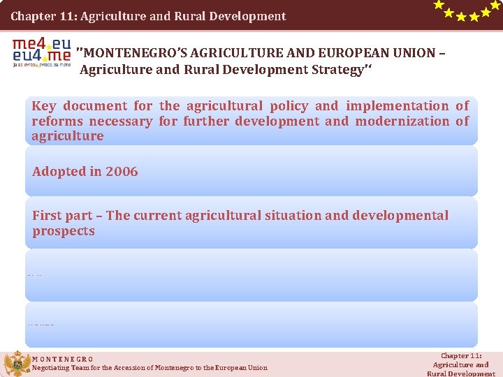 Chapter 11: Agriculture and Rural Development ''MONTENEGRO’S AGRICULTURE AND EUROPEAN UNION – Agriculture and