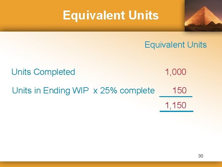 Equivalent Units Completed Units in Ending WIP x 25% complete 1, 000 150 1,