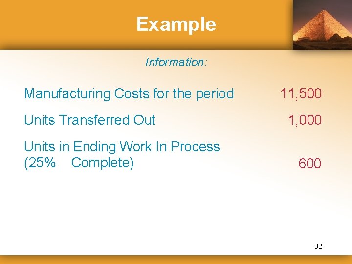 Example Information: Manufacturing Costs for the period Units Transferred Out Units in Ending Work