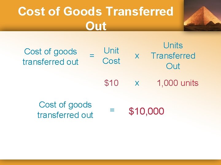 Cost of Goods Transferred Out Cost of goods transferred out Unit = Cost x