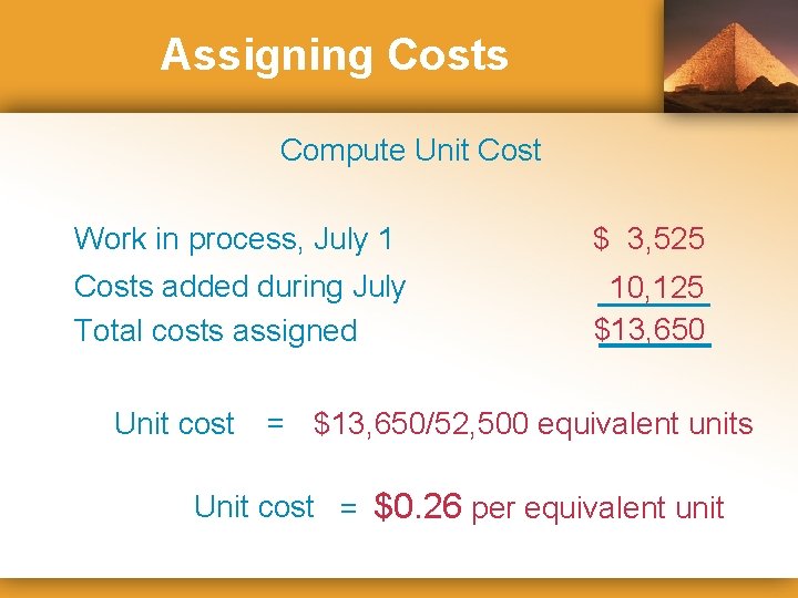 Assigning Costs Compute Unit Cost Work in process, July 1 $ 3, 525 Costs