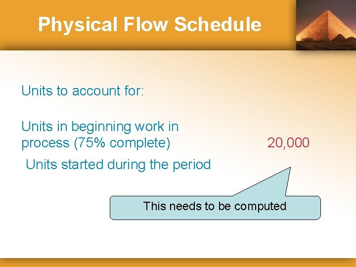 Physical Flow Schedule Units to account for: Units in beginning work in process (75%