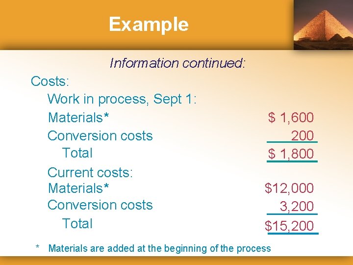Example Information continued: Costs: Work in process, Sept 1: Materials* Conversion costs Total Current