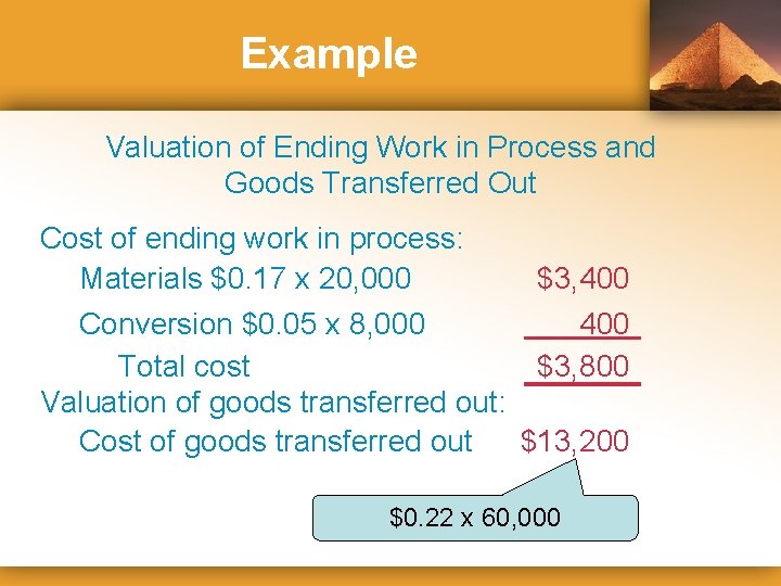 Example Valuation of Ending Work in Process and Goods Transferred Out Cost of ending