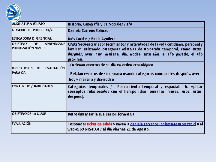 ASIGNATURA /CURSO Historia, Geografía y Cs. Sociales / 1°A NOMBRE DEL PROFESOR/A Daniela Carreño