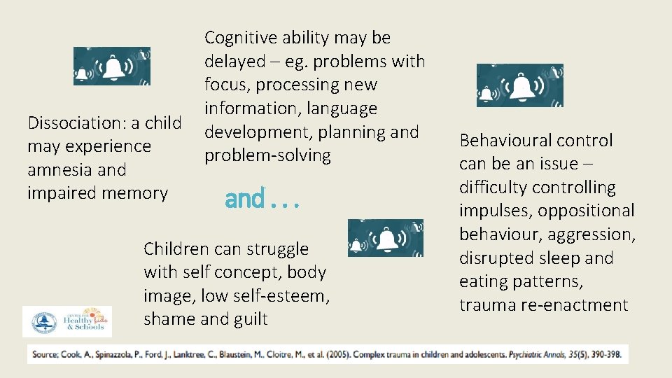 Dissociation: a child may experience amnesia and impaired memory Cognitive ability may be delayed