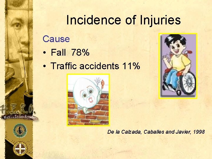 Incidence of Injuries Cause • Fall 78% • Traffic accidents 11% De la Calzada,