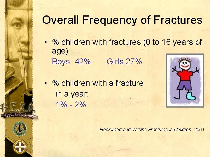 Overall Frequency of Fractures • % children with fractures (0 to 16 years of
