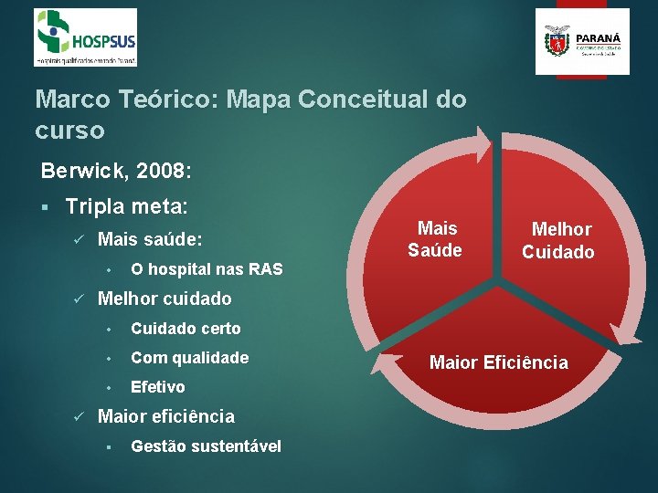 Marco Teórico: Mapa Conceitual do curso Berwick, 2008: § Tripla meta: Mais saúde: • Marco Teórico: Mapa Conceitual do curso Berwick, 2008: § Tripla meta: Mais saúde: •