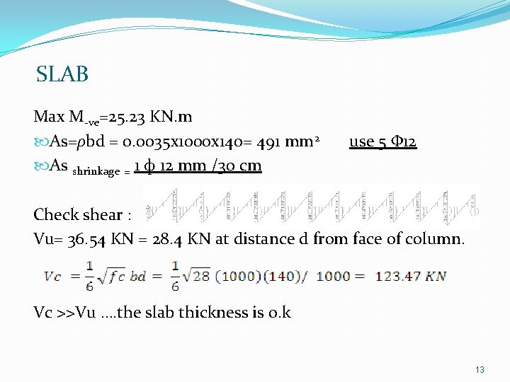 SLAB Max M-ve=25. 23 KN. m As=ρbd = 0. 0035 x 1000 x 140=