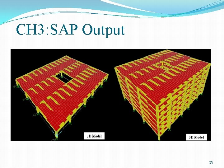 CH 3: SAP Output 35 