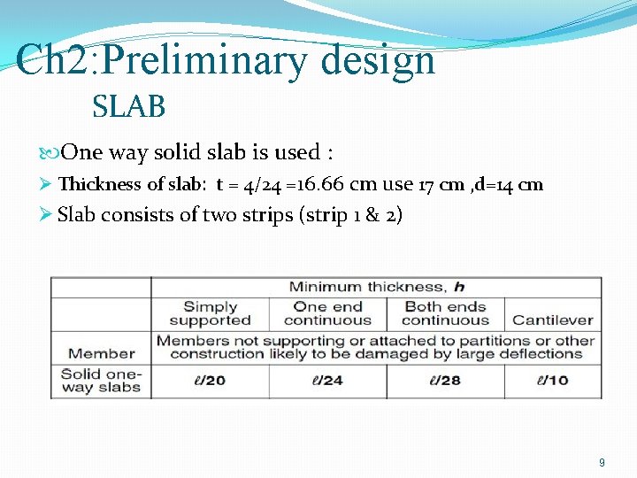 Ch 2: Preliminary design SLAB One way solid slab is used : Ø Thickness