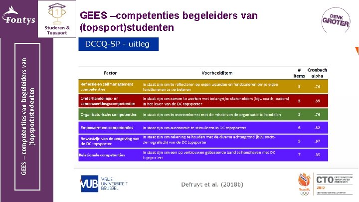 GEES – competenties van begeleiders van (topsport)studenten GEES –competenties begeleiders van (topsport)studenten 