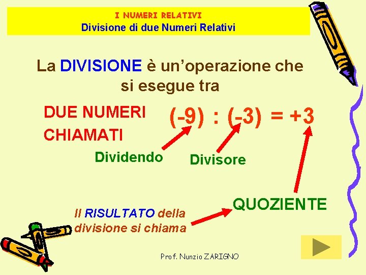 I NUMERI RELATIVI Divisione di due Numeri Relativi La DIVISIONE è un’operazione che si