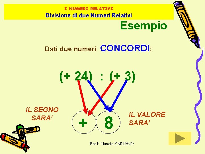 I NUMERI RELATIVI Divisione di due Numeri Relativi Esempio Dati due numeri CONCORDI: (+