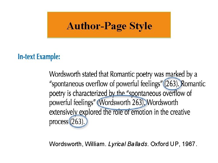 Author-Page Style Wordsworth, William. Lyrical Ballads. Oxford UP, 1967. 