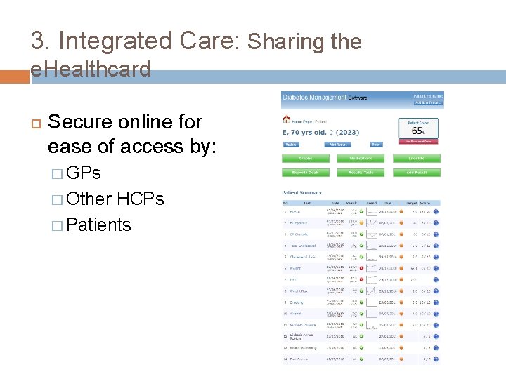 3. Integrated Care: Sharing the e. Healthcard Secure online for ease of access by: