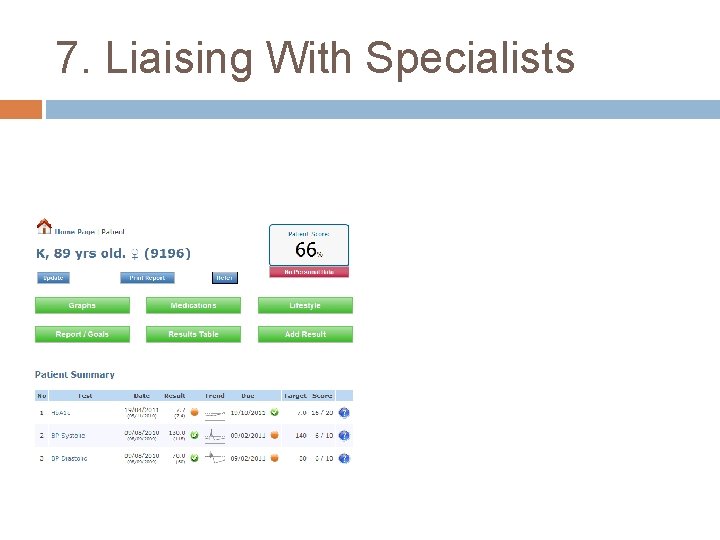 7. Liaising With Specialists 