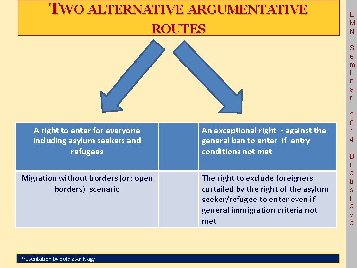 TWO ALTERNATIVE ARGUMENTATIVE ROUTES E M N S e m i n a r