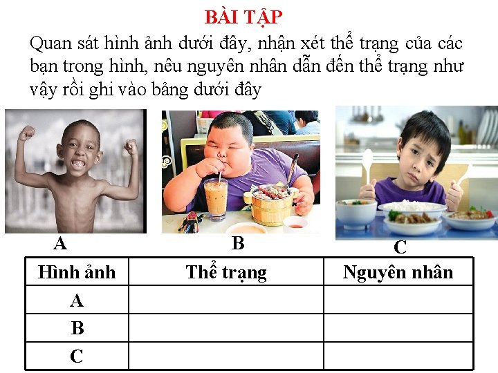 BÀI TẬP Quan sát hình ảnh dưới đây, nhận xét thể trạng của các