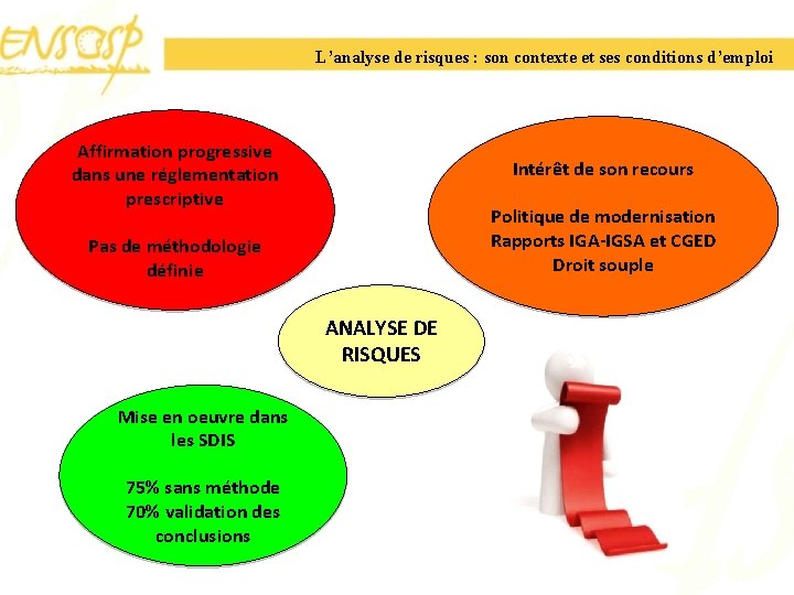 L’analyse de risques : son contexte et ses conditions d’emploi Affirmation progressive dans une