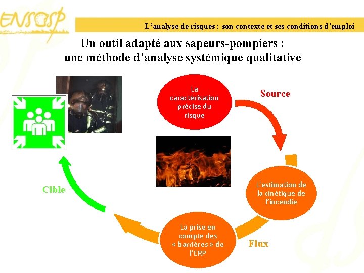 L’analyse de risques : son contexte et ses conditions d’emploi Un outil adapté aux