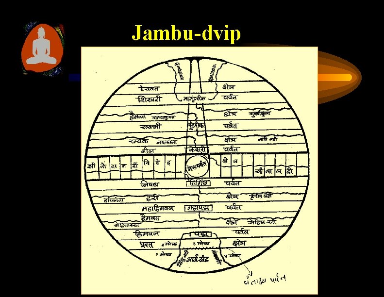 Jambu-dvip 