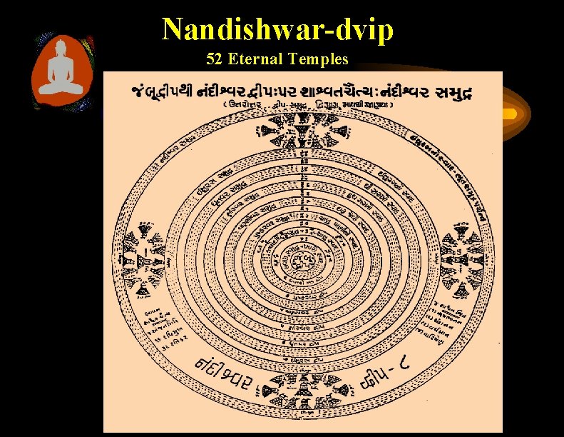 Nandishwar-dvip 52 Eternal Temples 