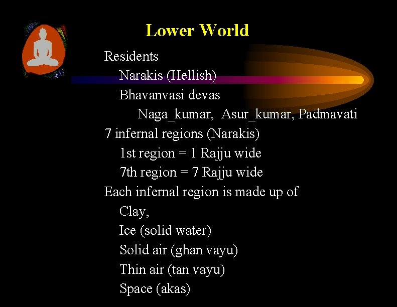 Lower World Residents Narakis (Hellish) Bhavanvasi devas Naga_kumar, Asur_kumar, Padmavati 7 infernal regions (Narakis)