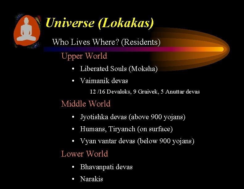 Universe (Lokakas) Who Lives Where? (Residents) Upper World • Liberated Souls (Moksha) • Vaimanik