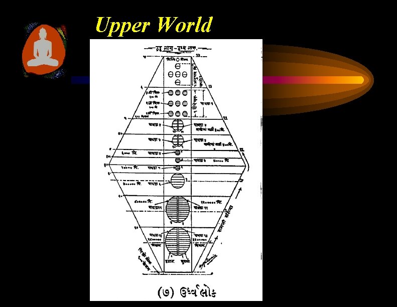 Upper World 