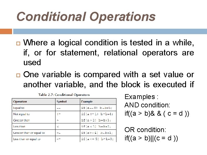 Conditional Operations Where a logical condition is tested in a while, if, or for