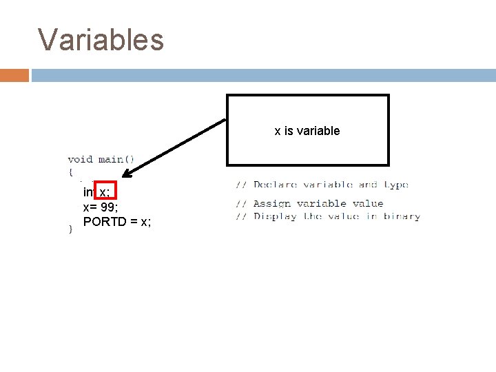Variables x is variable int x; x= 99; PORTD = x; 