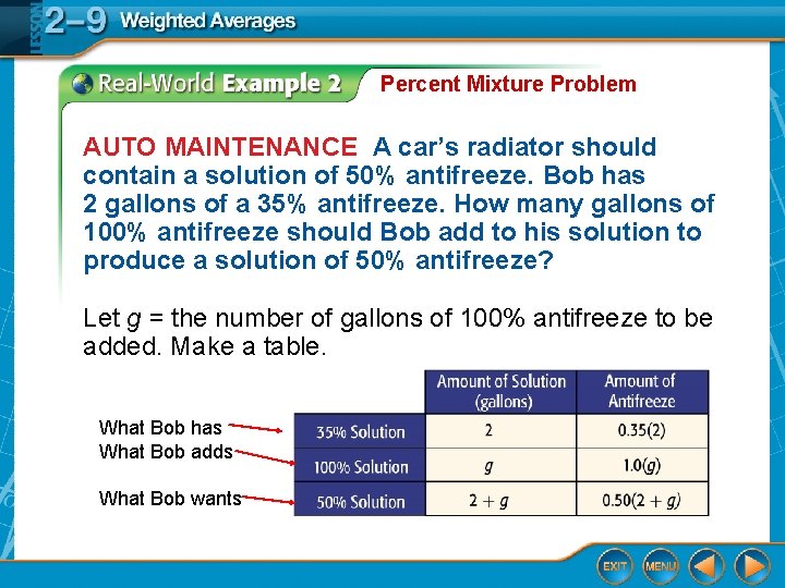Percent Mixture Problem AUTO MAINTENANCE A car’s radiator should contain a solution of 50%